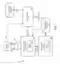 Fig. 02 - Processing system responsive to analysis filter criteria