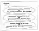 Fig. 01 - Service chain overlay network operations visibility via data packets