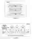 Fig. 02 - Service chain overlay network operations visibility via data packets