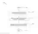 Fig. 01 - METHOD AND APPARATUS FOR PROCESSING MESSAGES IN A SOCIAL NETWORK