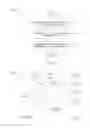 Fig. 06 - METHOD AND APPARATUS FOR PROCESSING MESSAGES IN A SOCIAL NETWORK