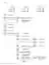 Fig. 07 - PASSIVE PERSONALIZATION OF BUDDY LISTS