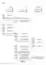 Fig. 07 - PASSIVE PERSONALIZATION OF BUDDY LISTS