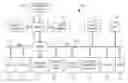Fig. 01 - Validating the tone of an electronic communication based on recipients
