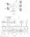 Fig. 02 - Validating the tone of an electronic communication based on recipients