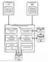 Fig. 01 - Automated generation of prompts and analyses of user responses to the prompts to determine an entity for an action and perform one or more computing actions related to the action and the entity