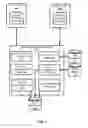 Fig. 02 - Automated generation of prompts and analyses of user responses to the prompts to determine an entity for an action and perform one or more computing actions related to the action and the entity