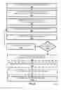 Fig. 09 - Automated generation of prompts and analyses of user responses to the prompts to determine an entity for an action and perform one or more computing actions related to the action and the entity