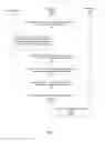 Fig. 03 - Generating a content item based on user information maintained by a first online system for present on a second online system