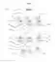 Fig. 08 - Message delivery in messaging networks