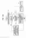 Fig. 05 - Communication method and communication apparatus