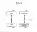 Fig. 07 - Communication method and communication apparatus