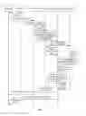 Fig. 08 - Access control apparatus, system, and method