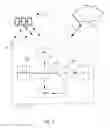 Fig. 03 - Wireless communication system