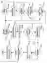 Fig. 07 - Service provider invocation