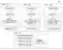 Fig. 01 - Detecting malicious data access in a distributed environment