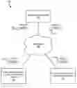 Fig. 01 - COMPUTING DEVICE CONFIGURATION CHANGE MANAGEMENT VIA GUEST KEYS