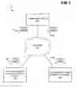 Fig. 02 - COMPUTING DEVICE CONFIGURATION CHANGE MANAGEMENT VIA GUEST KEYS