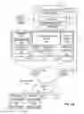 Fig. 03 - Computer implemented methods and apparatus for sharing data of an information feed of an online social network