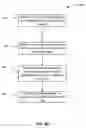 Fig. 12 - Computer implemented methods and apparatus for sharing data of an information feed of an online social network