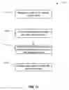 Fig. 14 - Computer implemented methods and apparatus for sharing data of an information feed of an online social network
