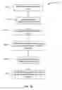 Fig. 16 - Computer implemented methods and apparatus for sharing data of an information feed of an online social network