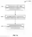 Fig. 17 - Computer implemented methods and apparatus for sharing data of an information feed of an online social network