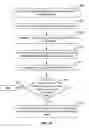 Fig. 19 - Computer implemented methods and apparatus for sharing data of an information feed of an online social network