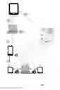 Fig. 03 - Method for securing a network using cyber economic network transaction security (CENTS)