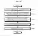 Fig. 09 - Optimization apparatus, optimization method, and optimization program