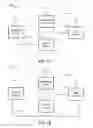 Fig. 02 - Wireless peripheral administration