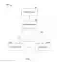 Fig. 02 - Extensibility for manipulation of medical data