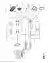 Fig. 02 - Content atomization