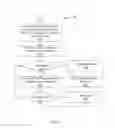 Fig. 06 - Executing requests for services using shared location data