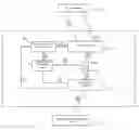 Fig. 01 - Method and system for real-time resource consumption control in a distributed computing environment