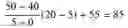 Fig. 04 - Method and system for real-time resource consumption control in a distributed computing environment