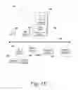 Fig. 06 - Systems and methods for provisioning network automation by logically separating L2-L3 entities from L4-L7 entities using a software defined network (SDN) controller