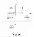 Fig. 07 - Systems and methods for provisioning network automation by logically separating L2-L3 entities from L4-L7 entities using a software defined network (SDN) controller