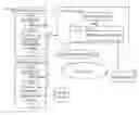 Fig. 01 - SERVICE DOMAIN CHARGING SYSTEMS AND METHODS