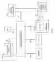 Fig. 02 - Methods and apparatuses for service layer charging correlation with underlying networks