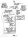 Fig. 07 - Image printing system, method in image processing apparatus, and storage medium