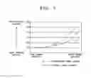 Fig. 08 - Method, apparatus and storage medium for estimating the data volume of a digital book