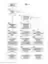 Fig. 06 - Imaging device, flash control device, and light emission control method