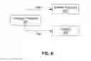 Fig. 07 - Device, system and method for cognitive image capture