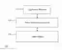 Fig. 01 - Image frame processing method