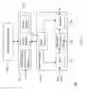 Fig. 03 - Image frame processing method