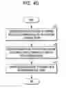 Fig. 07 - Analog-to-digital converter and operating method thereof