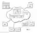 Fig. 02 - Video sharing platform providing for posting content to other websites