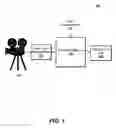 Fig. 02 - Creating time lapse video in real-time