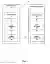Fig. 02 - Regional random access in pictures
